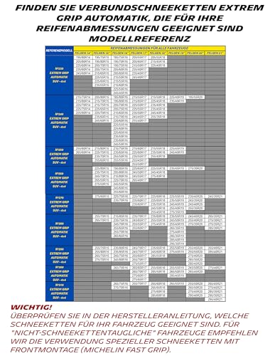 MICHELIN EXTREM GRIP AUTOMATIC Schneekette SUV/4x4 290 | Automatische Spannung | Perfekt für SUV, Allrad, Wohnmobile & Nutzfahrzeuge… – Ansicht 5