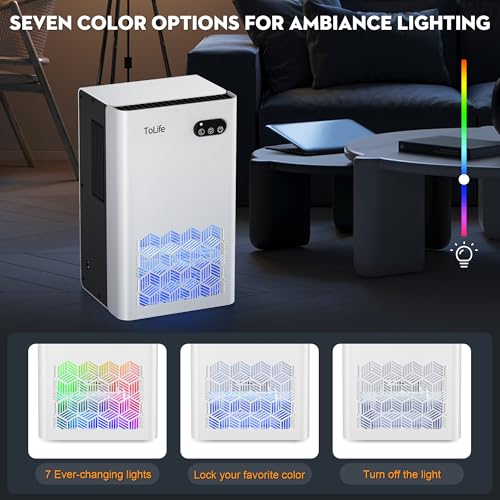 Image of ToLife Dehumidifier for Home Bedroom 1000 sq.ft with Auto Shut-Off, White