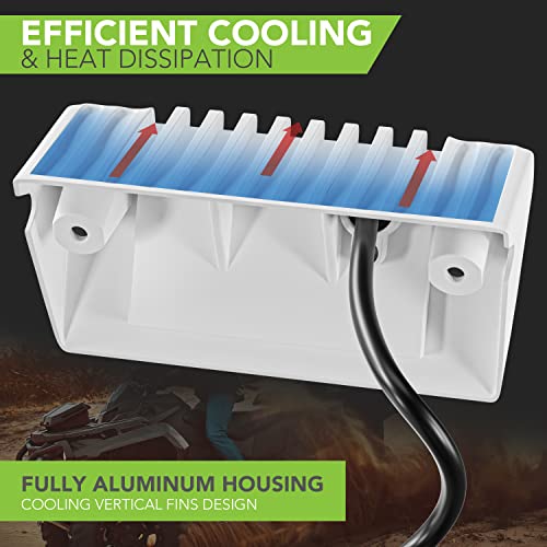 Leisure Led Rv Exterior Porch Utility Light - 12V 720 Lumen 5" Lighting Fixture. Replacement Lighting For Rvs, Trailers, Campers, 5Th Wheels (White) #TOP5
