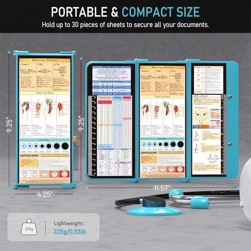 Image of Nursing Clipboard Foldable, Foldable Clipboard w /Nursing Edition Cheat Charts,3 Layers Aluminum, Nurse Clipboard w /Low Profile Clip&Pen Clip Pocket for Students, Nurses and Doctors, Blue