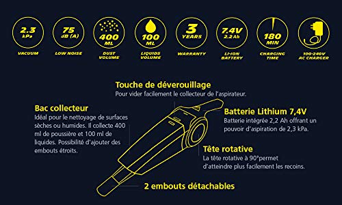 MICHELIN Aspirateur sans Fil Voiture + 2 Embouts (1 Souple, 1 Rigide) - Image 4