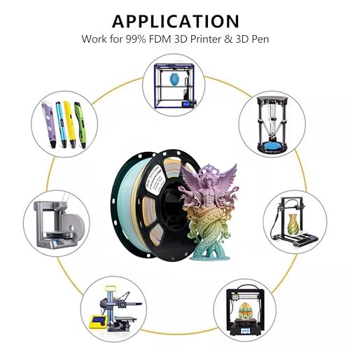 Image of iBOSS Matte PLA+ 3D Printer Filament 1.75mm, Matt Surface & Low Warping Filament 1kg Spool (2.2 lbs), Accuracy + /- 0.02 mm, Fit Most FDM Printers (Matte Marshmallow Rainbow)