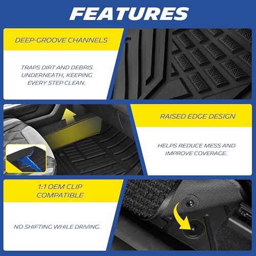 Image of Michelin Vehicle Mats for 2017-2026 Ford F250 /F350 /F450 /F550 Crew Cab | Fit Bucket Seat / With 2nd Row Under Seat Storage, All-Weather TPE Custom Fit Floor Mats and Truck Liner, 3 PCS, Elite