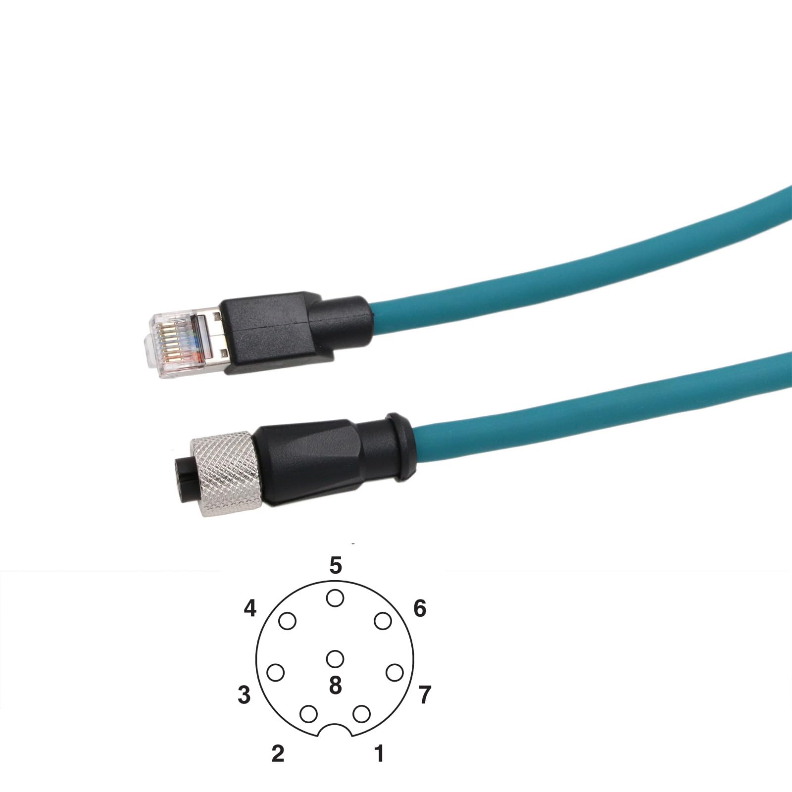 Cavo di rete Ethernet HangTon M12 A-Coded 8 Pin femmina a RJ45 Cat7e Patch Cord per l'applicazione di automazione Profibus del sensore dell'attuatore industriale 15m