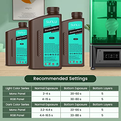 Image of SUNLU 3D Printer Resin 1kg, Fast Curing Standard 3D Resin for LCD DLP SLA 3D Printers, 395 to 405nm UV Curing 3D Printing Liquid Photopolymer Resin, Low Shrinkage, High Precision, 1000g, Dark Grey