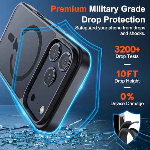 SUPFINE Magnetic Case for iPhone 18 Pro/17 Pro (Black) - image 3
