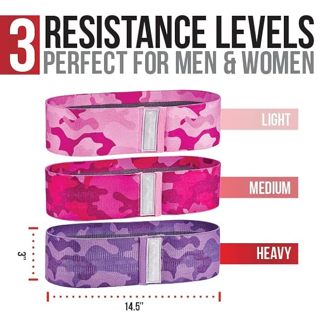 Victor Fitness? Hip & Booty Bands | 3 Levels of Resistance | Non-Slip Fabric for Squats, Lunges, Butt/Glutes | Includes Free Carrying Bag