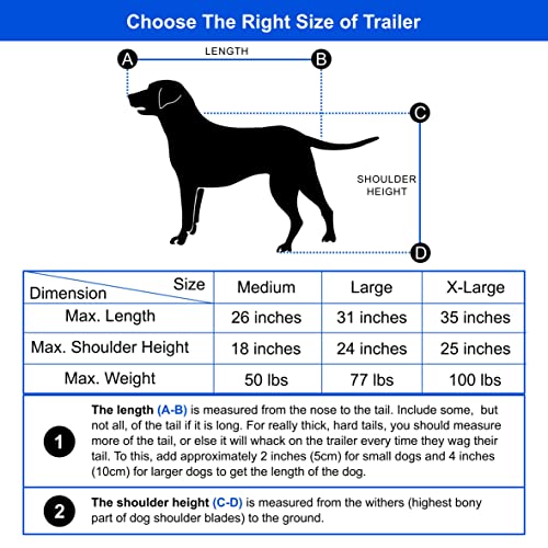 Doggyhut Original Large Pet Bike Trailer & Stroller For Dogs Up To 78 Lbs Parking Brakes Reinforced Base Low Center Of Gravity (Gray) #TOP7