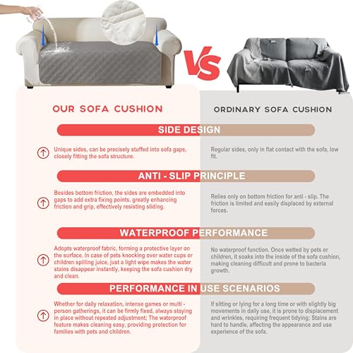 Image of Genina Waterproof Couch Cover, Washable Anti-Slip 86.6 inch Sofa Covers with 4 Cushions, Sectional Couch Covers for Pets Friendly, Sofa Slipcovers for Dogs Cats, (86inch /Light Grey)