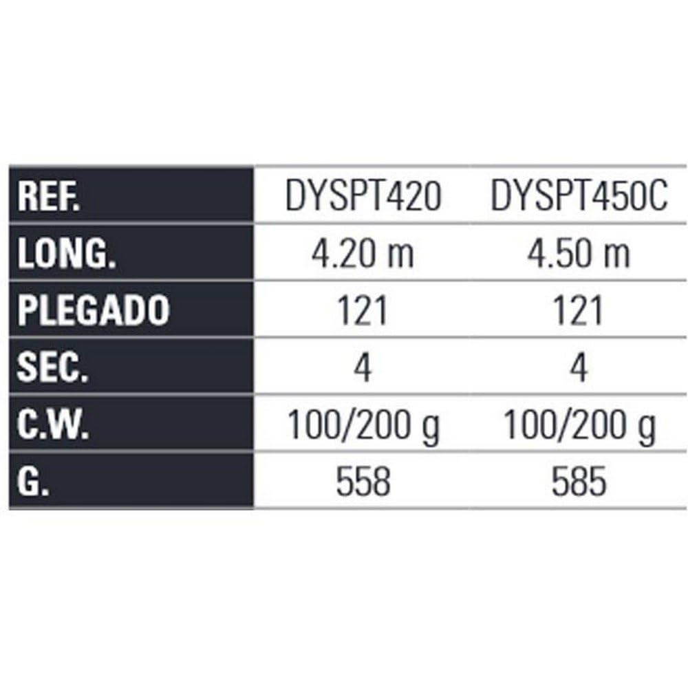 Caña YOKOZUNA SPEED TeleSurf-4.20m-4sec