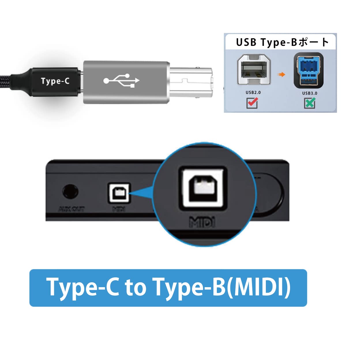 GReddy 多機能デバイス USB-B接続