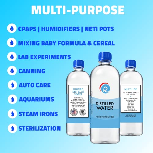 Resway Distilled Water 16.9 fl.oz. | General Multi-Use | Purified Distilled Water for Drinking, Baby Formula, Nutrition Powder, Aquarium Care | Everyday Use | 24 Pack