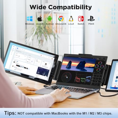 Image of Laptop Screen Extender Monitor Portable, 14 inch 1200P Triple Screen Laptop Monitor Extender, 16:10 FHD IPS Laptop Monitor Extender Type-C /HDMI Plug & Play Laptop Extension for Mac /Wins /Android /Chrome