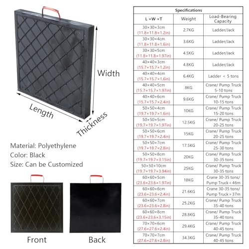 Coussin d'atterrissage pour cric de VR et stabilisateur étanche de camping - 5