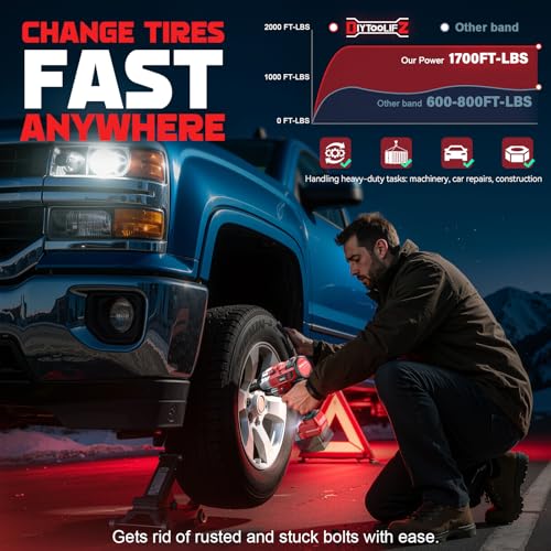 Cordless Impact Wrench 1/2 inch Compatible with Milwaukee 18v Battery, 1700 Ft-lbs High Torque Impact Driver with 6Pcs Sockets & Storage Case, Electric Impact Gun with 4-Speed & LED Light