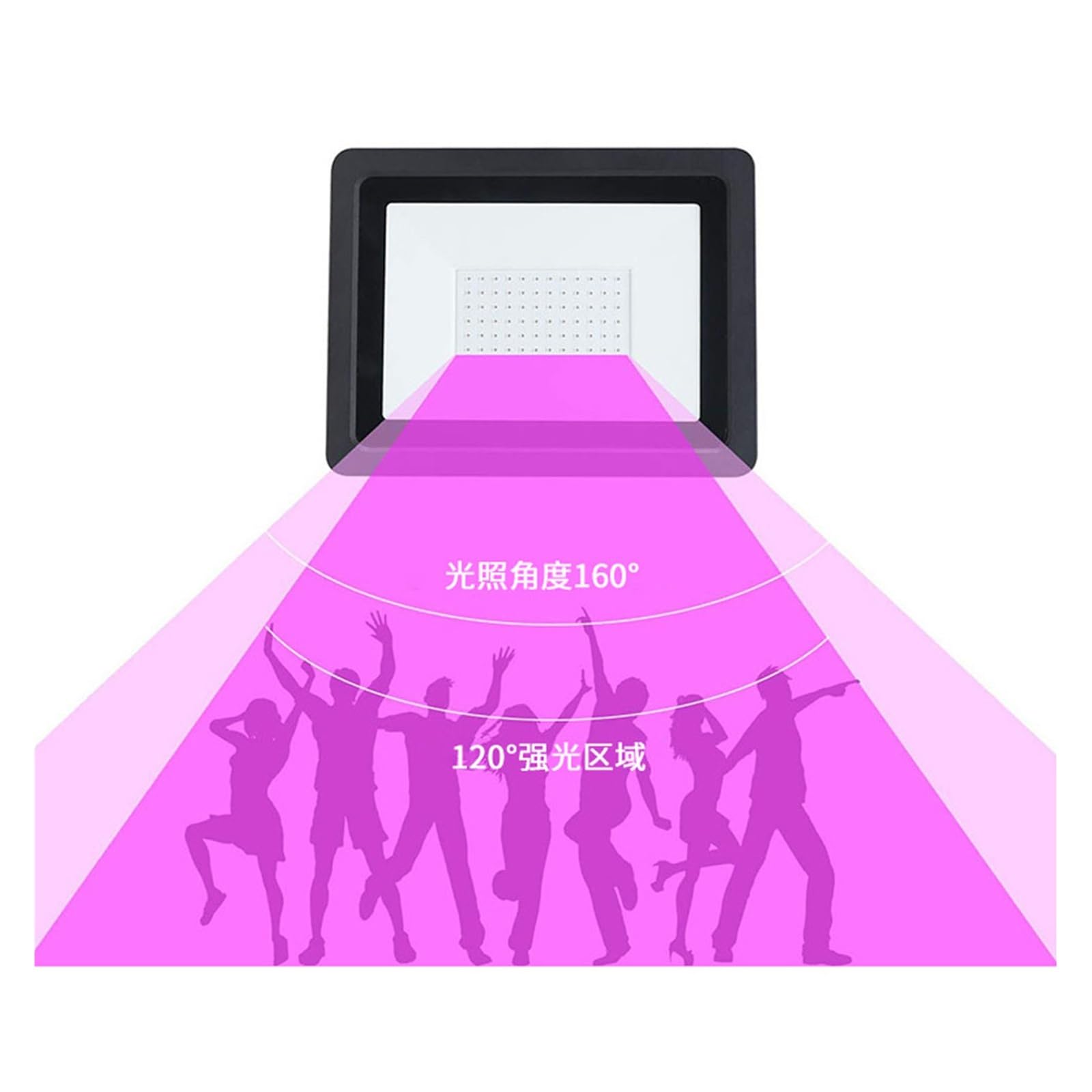 50W 100W Światło Halogenowe UV AC Reflektor Zewnętrzny 395nm Ultrafioletowe Fluorescencyjne Lampy Sceniczne Party Blacklight Malowidła Ścienne Efektywna OszczęDność Energii(30W)