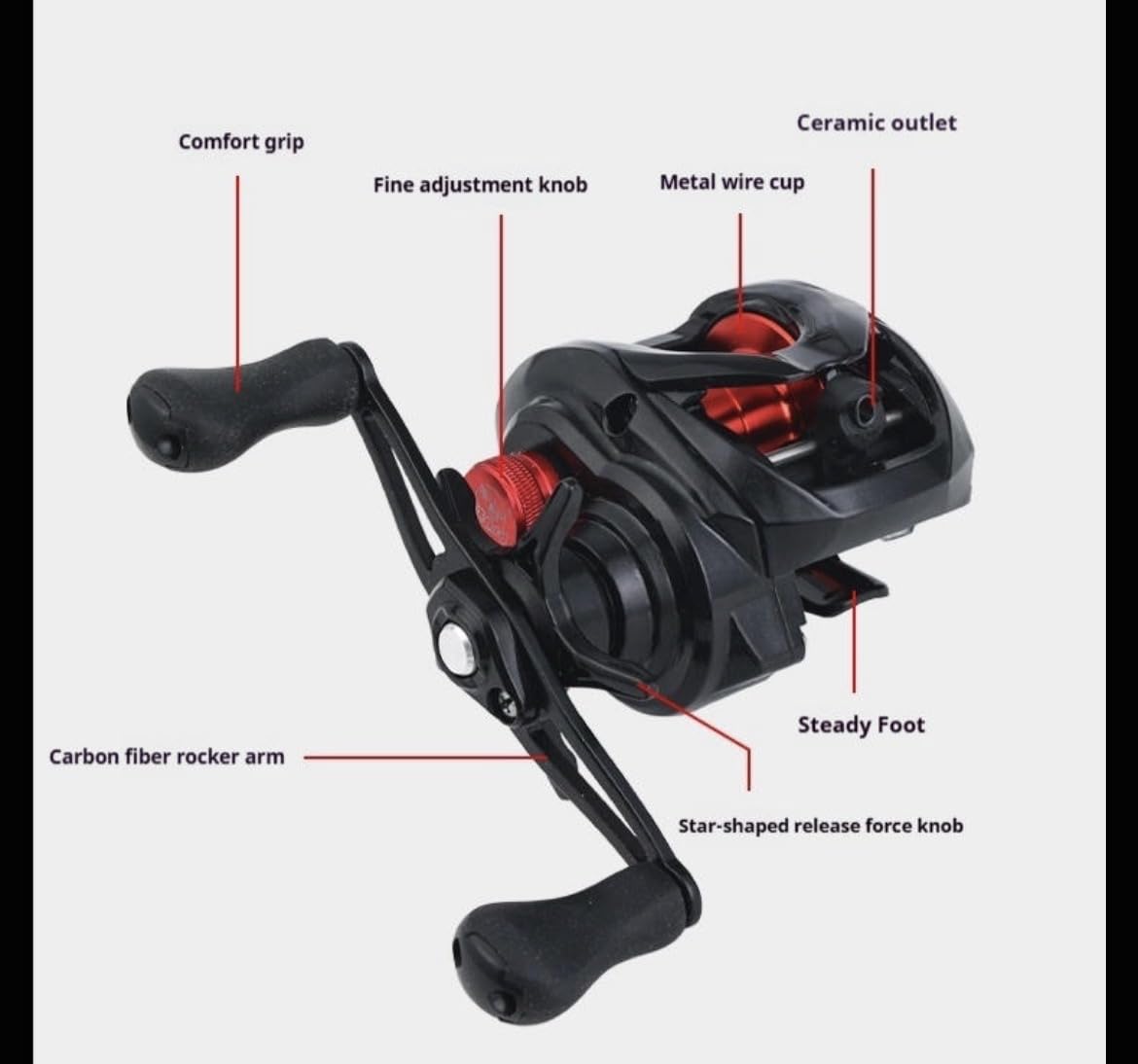 Amazon | LIZARD GOLF DC 185g 軽量 バーサタイル 中華DC ベイト