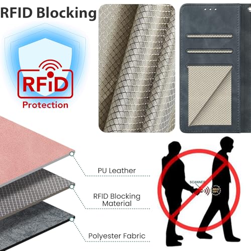 Image of Flip Wallet Case for Samsung Galaxy S25 FE PU Leather Gray Purple | RFID Blocking 3 Card Slots, Built-in Kickstand, Shockproof Protective Flip Phone Cover for Samsung S25 FE