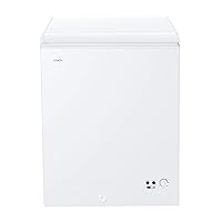 Candy Artico, CCHH 145E