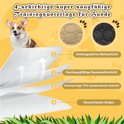 E-THOL Hunde-Katzen-Trainingsunterlage 2-TLG. Set | Extra stark saugfähig | Wasserdicht & rutschfest | Waschbar & wiederverwendbar | Für Welpen & Haustiere (Braun, 50x70cm) – Bild 4