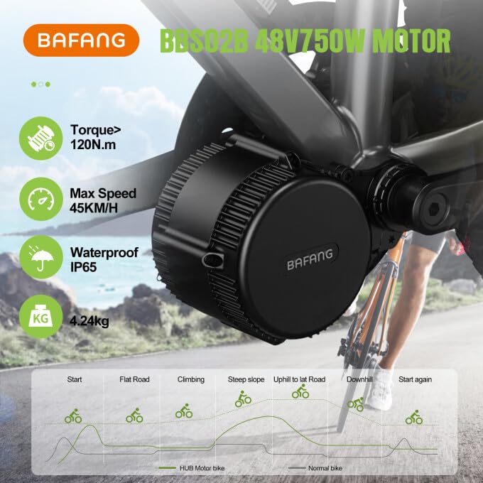 Kit De Conversion Vélo Électrique Bafang BBS02B 48V 750W - Moteur Central CAN 2025 - Compatible Boîtier 68-73mm - Avec Plateau 44T & Écran