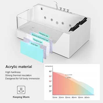 homary 71 Freestanding Whirlpool Bathtub, Acrylic Bathtub with 16 Water Massage Jets, Air Massage System & Chromatherapy Lighting, Center Drain Design