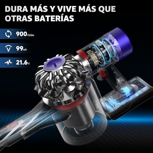 Miniatura 7 de Egr Mejorada V8 Batería Para Dyson V8 Absolute Animal Motorhead Fluffy Sv10 Carbon Fiber Aspiradora Batería De Repuesto Con 5 Filtros Y 3 Tornillos
