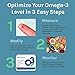 Omega Quant Omega-3 Index Complete - Complete Fatty Acid Profile Blood Test Kit | Includes - Omega-3s, Omega-6s, Saturated Fats, Monounsaturated fats, Trans Fats | 1 Complete Home Kit