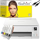dell druckertreiber c1765nfw Funktionen: Kabellos Drucken, Kopieren, Scannen; Cloud Link, Druckauflösung: bis zu 4.800 x 1.200 dpi.