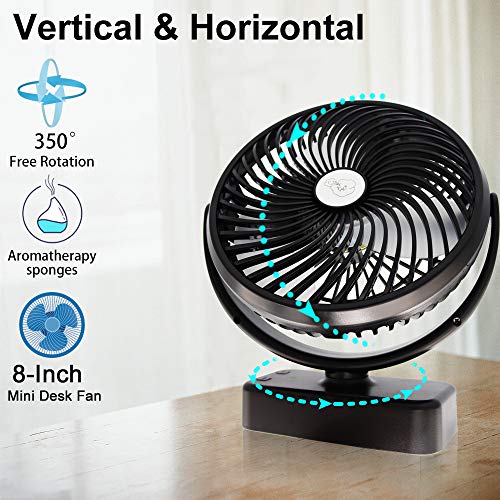 10000mAh Battery Operated Camping Fan with LED Lantern,Portable 8.6-Inch Rechargeable Tent Fan,70 Working Hours Max USB Desk Fan with Hanging Hook for Tent Car RV Hurricane Emergency Outages Office