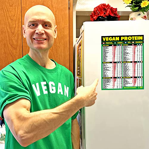 Vegan Protein Cheat Sheet Magnet - Plant-Based Diet Muscle Building Guide - Magnetic High Protein Veggie Food Chart, A Healthy Nutrition Recipes Reference Tool for Vegetarian and Vegan Diets 2025