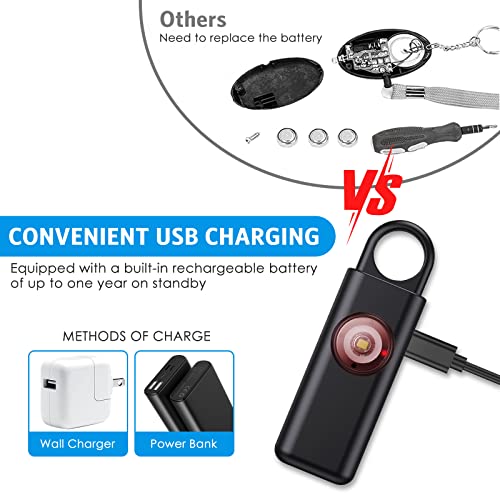 image for Newest AMIR Personal Alarm for Women Safety - Loud 130 dB Siren with S