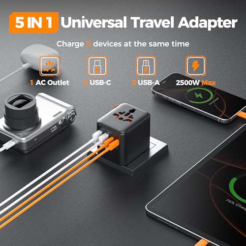 Image of TESSAN Universal Travel Adapter, International Power Adapter | 4 USB Ports (2 USB C), US to Europe UK France Germany Spain Ireland Australia Japan, Type C G A I