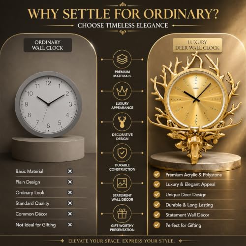 Image of ARMONIA Luxury Deer Head Wall Clock for Living Room | Premium Polystone & Acrylic Decorative Clock with Silent Quartz Movement | Modern Golden Designer Wall Decor for Home, Office & Gift | 23.6 Inches