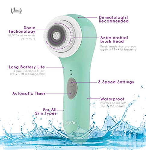 Spa Sciences NOVA Sonic Facial Brush - Image 8