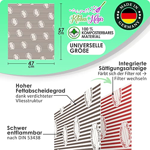 Kitchen Helpis® 2X Dunstabzugshaube Flachfilter, 57x54cm, 1mm dick, Universal Filter Dunstabzugshaube zuschneidbar, mit Sättigungsanzeige, starke Filterleistung, 100% kompostierbar, Abzugshaube Filter – Bild 5