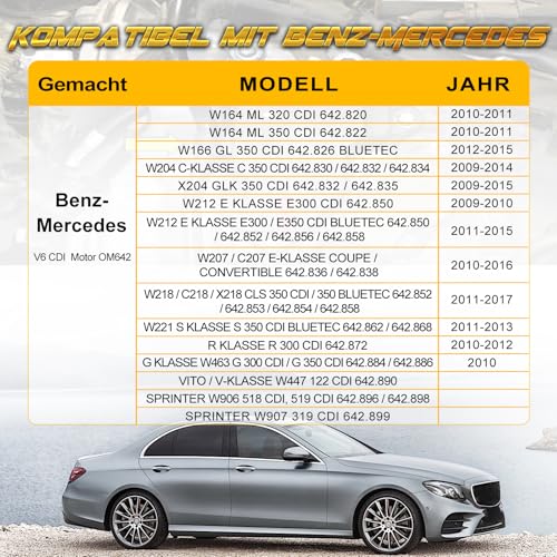 PCP Autoteile OM642 Oil Separator Bleed Valve Öl- und Wasserabscheider A6420101291 Kompatibel mit Mercedes-Benz W204 S20 W211 S21
