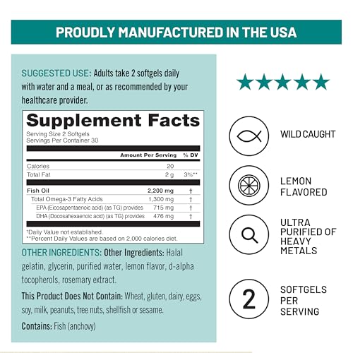 NatureWise Ultra Omega 3 Fish Oil 2200 mg – 1300 mg Omega-3 - Triglyceride Form - Lemon Flavor - Wild-Caught Fish Oil + EPA & DHA - Burpless, Non-GMO - 60 Softgels[1-Month Supply] - image 8