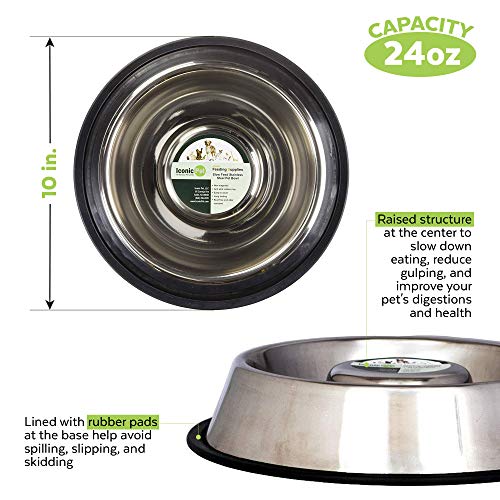 Iconic Pet Slow Feed Stainless Steel Pet Bowl For Dog Or Cat, Medium/24-Ounce, Red #TOP1