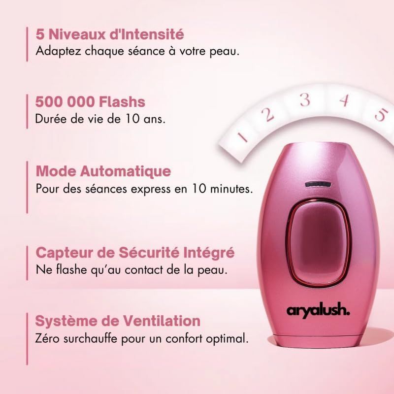 Aryalush IPL PULSE ÉPILATEUR À LUMIÈRE PULSÉE(Rose)