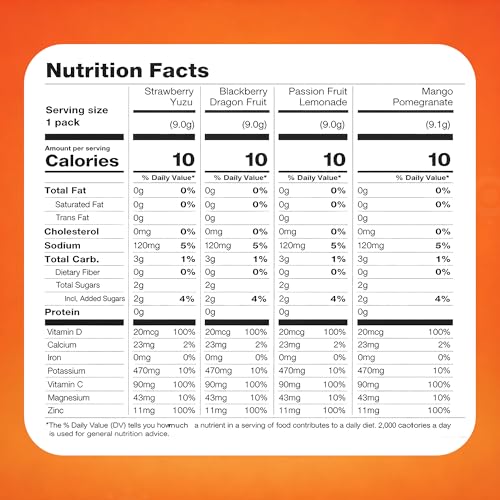 ZYN Electrolyte Drink Mix Hydration Packets, Electrolytes Powder, Hydration Packets w/Turmeric Curcumin, Vitamin C and D, Zinc, Hydrate Electrolyte... - Image 5