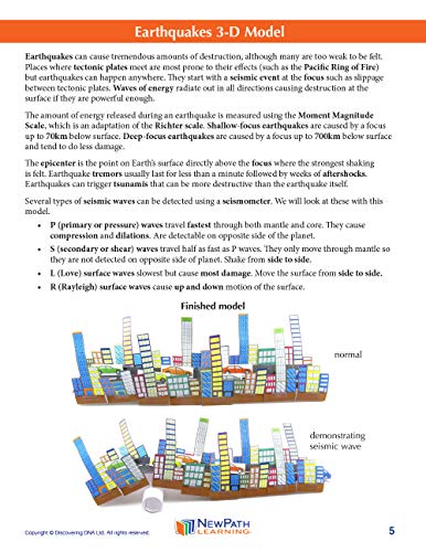 Image of NewPath Earthquakes 3-D Paper Model Making Kit - Individual Student Edition (24-7811)