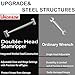 JQHUJNY Door Hinge Gap Adjusting Wrench Tool, Upgraded Rolled Steel Door Hinges Adjustment Tool, 14-19mm Gap Adjusting Wrench, Rust-Proof Door Jamb Hinge Jig for Residential, Fire Doors, Light Sliver