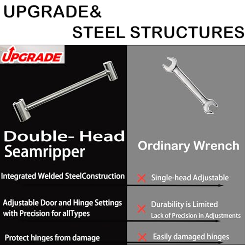 Image of Industrial Door Hinge Gap Adjusting Wrench Tool Kit, Sliver, Steel, Plated, 14-19mm & 23-25mm Hinge Gap Adjusting Wrench