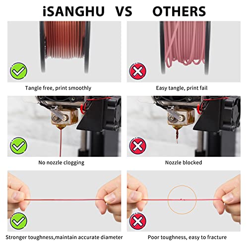 Image of 4Packs Gradient Silk PLA 3D Printer Filament Bundle, Multicolor Changing 1.75 PLA Filament Bundle with Silk Shiny Surface, 3D Printing Filament for Most 3D Printers 250G /0.55lb*4 Sets