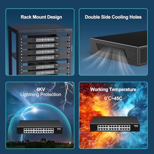 Image of 24 Port 2.5G Switch Unmanaged, Vimin 2.5GB Base-T Ethernet Switch 24 Ports, 2.5Gb Network Switch Plug & Play, Compatible with 10 /100 /1000 /2500Mbps, 120Gbps Switching Capacity, Metal Housing, Fanless