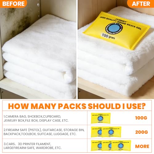 Image of FURWEY 24 Pack Rechargeable Desiccant Packs for Storage, 100g Each, Yellow