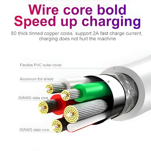 Image of Vivo 44W Ultra Fast Flash Type C Charging Cable Compatible With Vivo V19 V20 Se V20 Pro V21 5G X50 X50 Pro X60 X60 Pro Y53S Y73 (White),(1 Metre Cable)