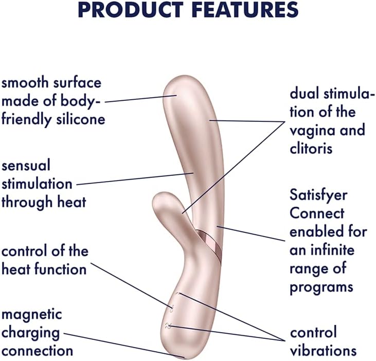 Satisfyer Hot Lover Product Features Diagram