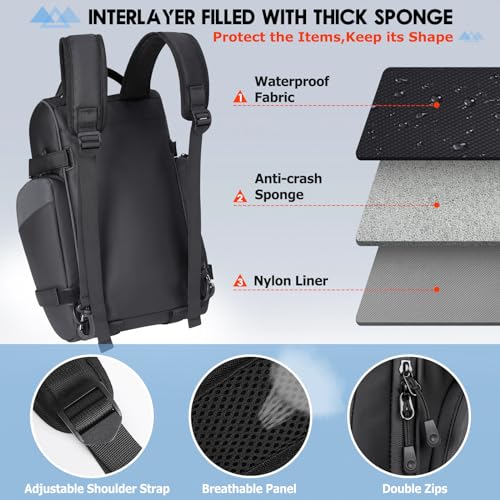 RAINSMORE 15L 4-in-1 Bike Bag